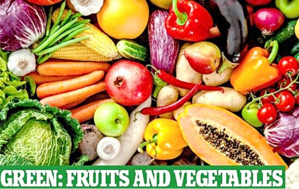 Colour Fast ReSet — Health & Weight Loss Program Keep Fit Kingdom