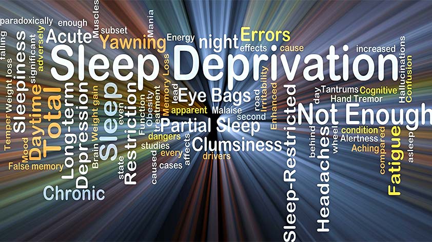 Sleep Deprivation How it Changes Your Appearance Keep Fit Kingdom