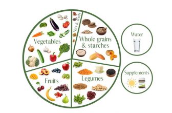 improve gut health naturally - KEEP FIT KINGDOM