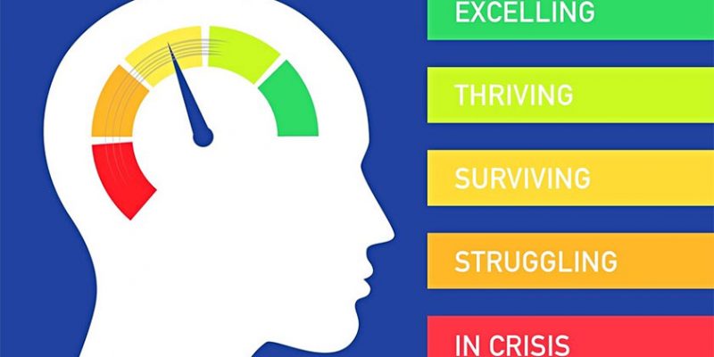 Mental Health: 5 Questions to Measure Your Level Right Now!