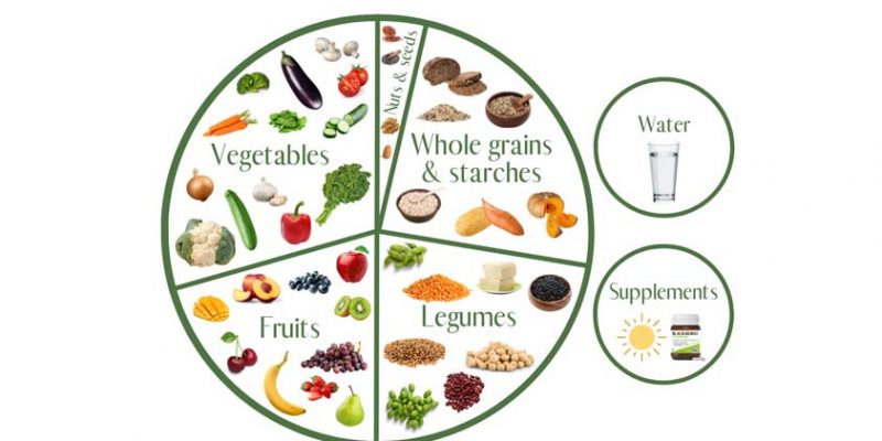 How to Improve Gut Health Naturally: Boost Energy and Wellbeing